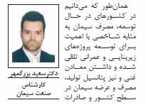 مصاحبه روزنامه اقتصادی تعادل با دکتر بزرگمهر مدیر تحقیق و توسعه شرکت آپتوس ایران